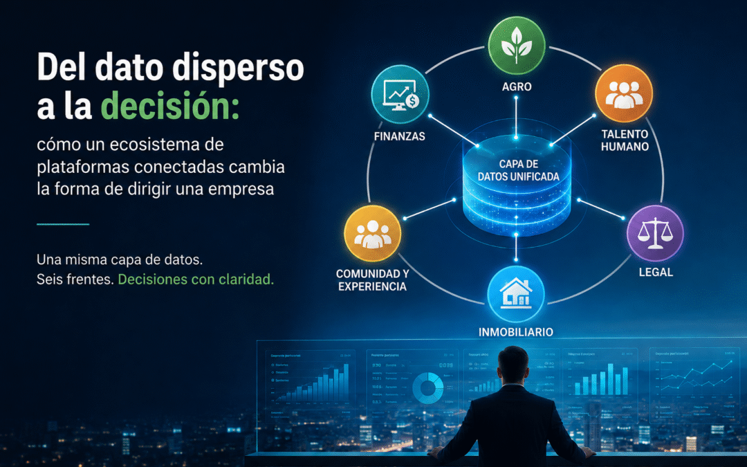 Del dato disperso a la decisión: cómo un ecosistema de plataformas conectadas cambia la forma de dirigir una empresa
